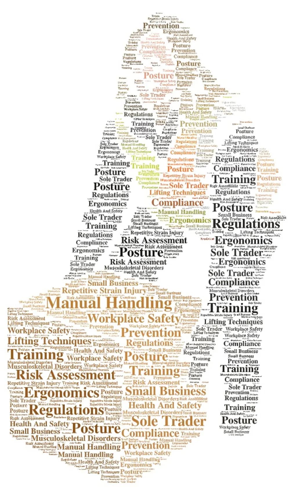 Manual Handling for Sole Traders and Small Businesses