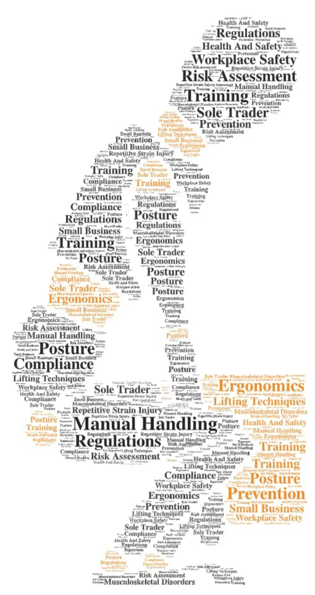 Manual Handling for Sole Traders and Small Businesses